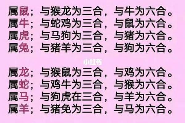 属牛和属虎什么属相配婚,属牛与属虎婚配属相关系