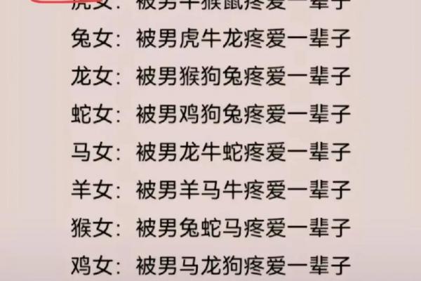 属牛和鼠相配吗婚姻,牛和鼠在婚姻中的配对情况