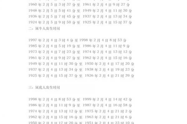 00年属龙和虎咋样相配 2000年龙与虎的相配情况如何