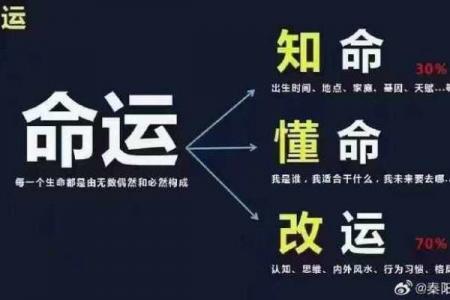 八字大运不好怎么改命呢 如何改变八字大运不佳的命运