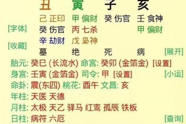 八字大富大贵坤造命例子 八字命例坤造致富致贵示例