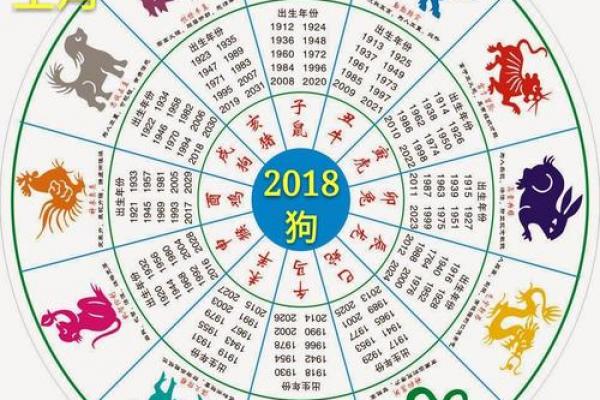 属牛和属鼠属相相配么（属牛与属鼠的生肖配对怎么样）