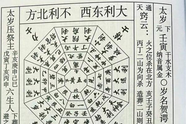 2月动土装修吉日_2月适宜动土装修日子