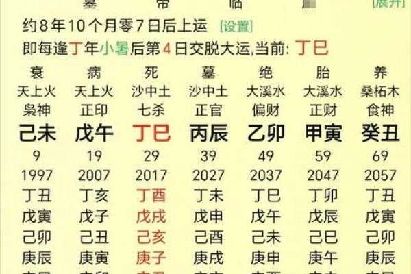 八字比劫指的是什么命_八字比劫代表着什么样的命运