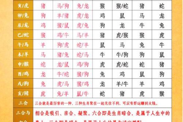 01年蛇跟属鼠相配,2001年出生的蛇与属鼠的最佳配对