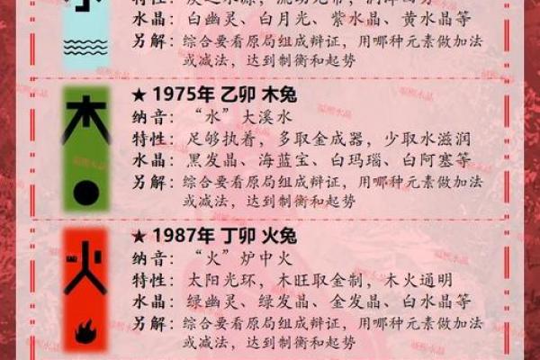63年属兔和属马相配吗 63年兔与马的配对情况如何