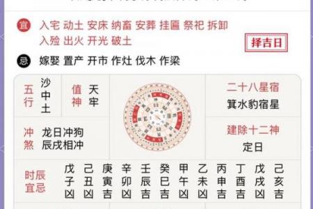 2月18月吉日吉时_2月18日良辰吉时