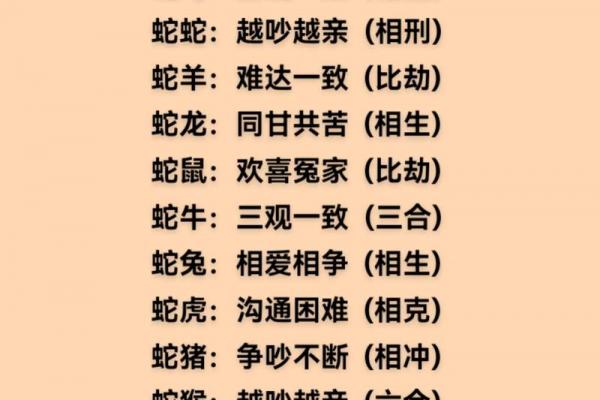 2岁女孩属什么生肖相配 2岁女孩适合的生肖搭配