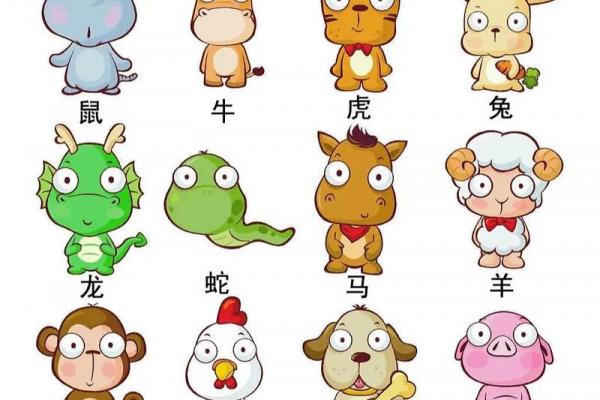 2岁女孩属什么生肖相配 2岁女孩适合的生肖搭配