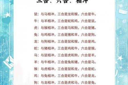 03年属什么相配生肖女（2003年出生的生肖女与哪些生肖最合适）