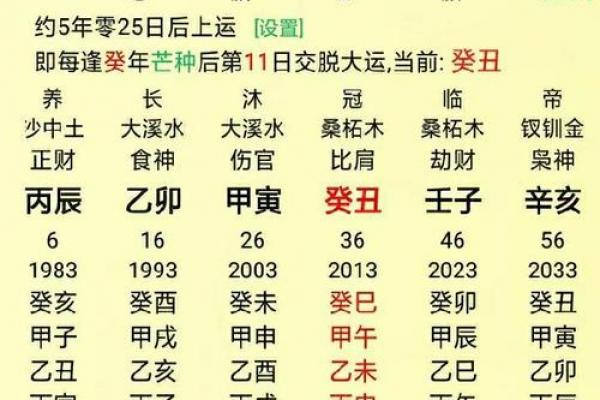 八字不喜水的女命 水相克的女性八字命理