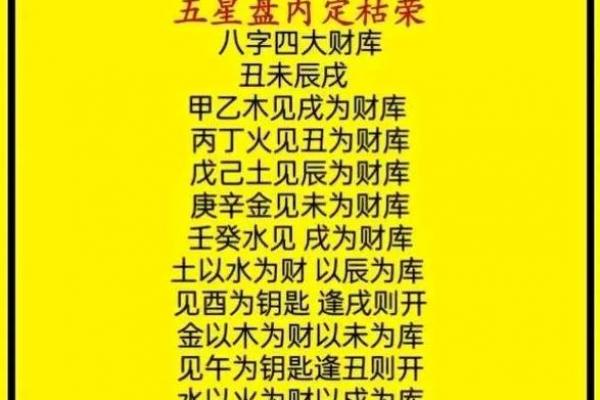 八字丑是财库么嘛女命_八字丑命在财库中的作用及影响