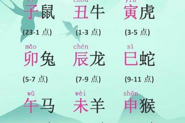 属牛和属羊相配如何 属牛与属羊的相配情况如何