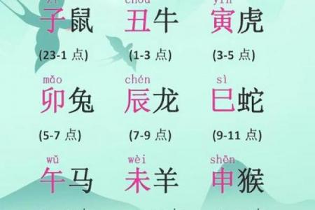 属牛和属羊相配如何 属牛与属羊的相配情况如何