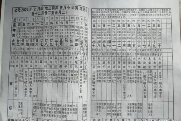 3月份入宅黄道吉日 入宅要避开哪些日子