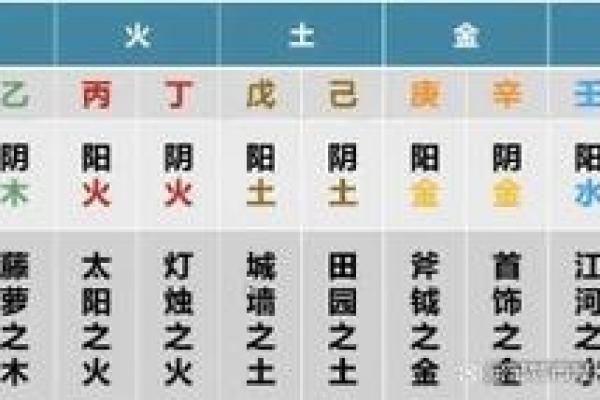 八字纯阴男命感情怎么处理 八字纯阴男性在感情中的应对策略
