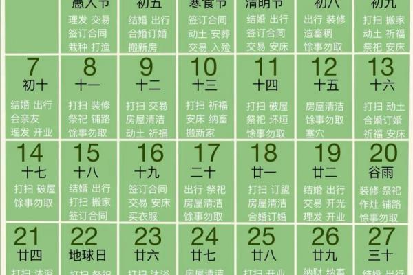 3月22日黄历吉日查询 今年的2月13日是什么日子