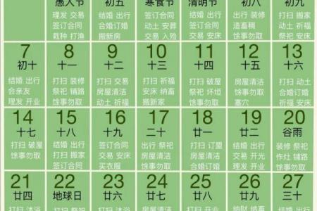 3月22日黄历吉日查询 今年的2月13日是什么日子