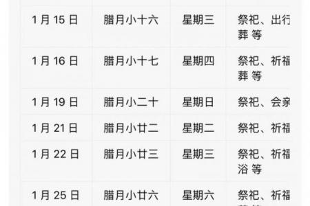3月份6号安床吉日查询 安床吉日怎么选择