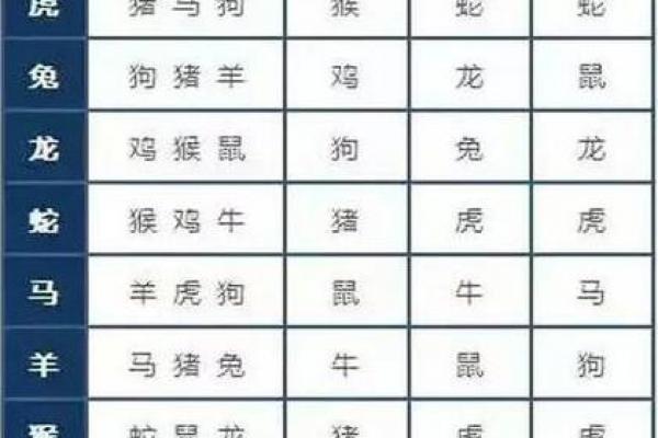 属牛和属羊相配 牛羊配对的和谐关系