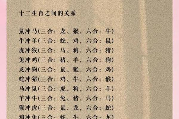 属牛和属龙女可以相配吗 属牛与属龙女子的配对合适性