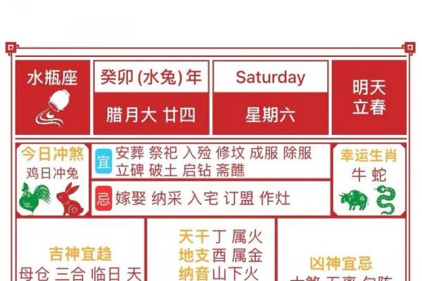 2月适合开张吉日_二月份开业的良好日子