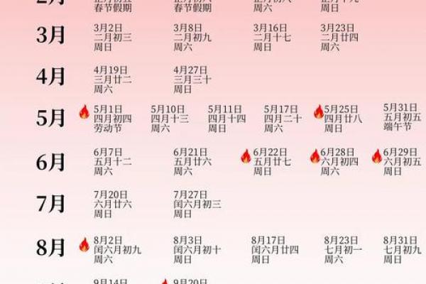 2月出行吉日黄道吉日_二月份适合出行的吉日