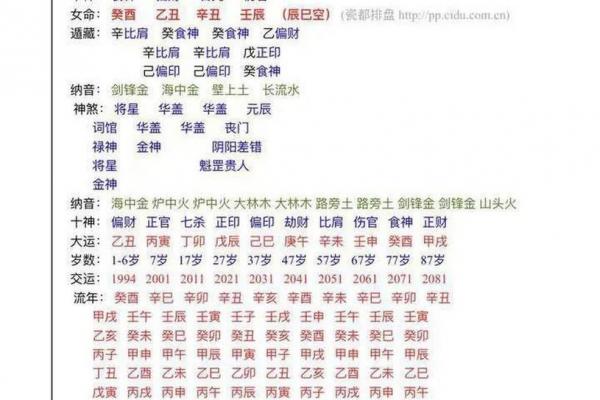 八字冲夫星好吗女命婚姻 八字冲夫星对女性婚姻影响如何