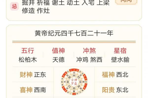 1月12吉日查询 12号黄道吉日查询