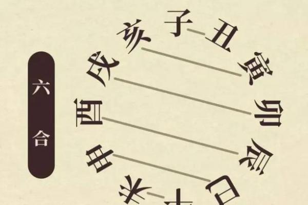 属牛和属猴相配不合吧 属牛与属猴的配对是否和谐