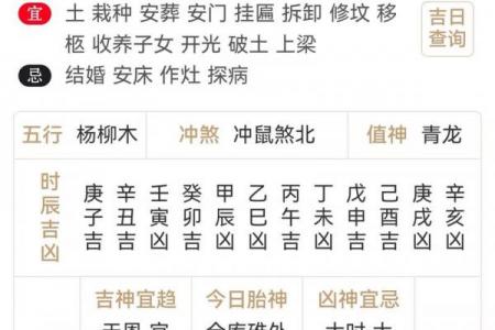 3月吉日黄道吉日有哪些_3月黄道吉日推荐列表