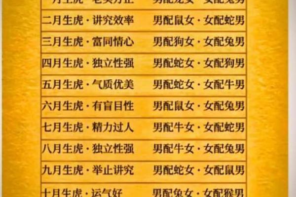 属牛虎和属蛇男相配吗,属牛虎与属蛇男的配对合适吗