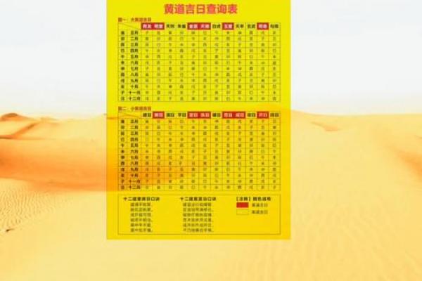 1月吉日黄道吉日查询_1月份黄道吉日查询