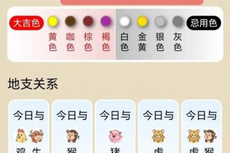 属牛猴与属虎男相配吗,属牛猴与属虎男性的匹配情况如何