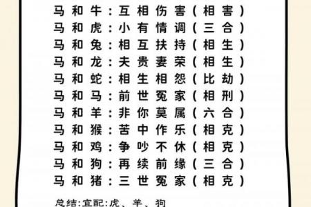 02年属马和属牛相配吗,2002年属马人与属牛的配对情况