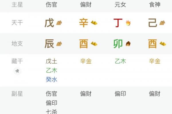 八字纯阴女命理特点 八字阴性女命的独特特征